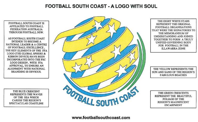 south_coast