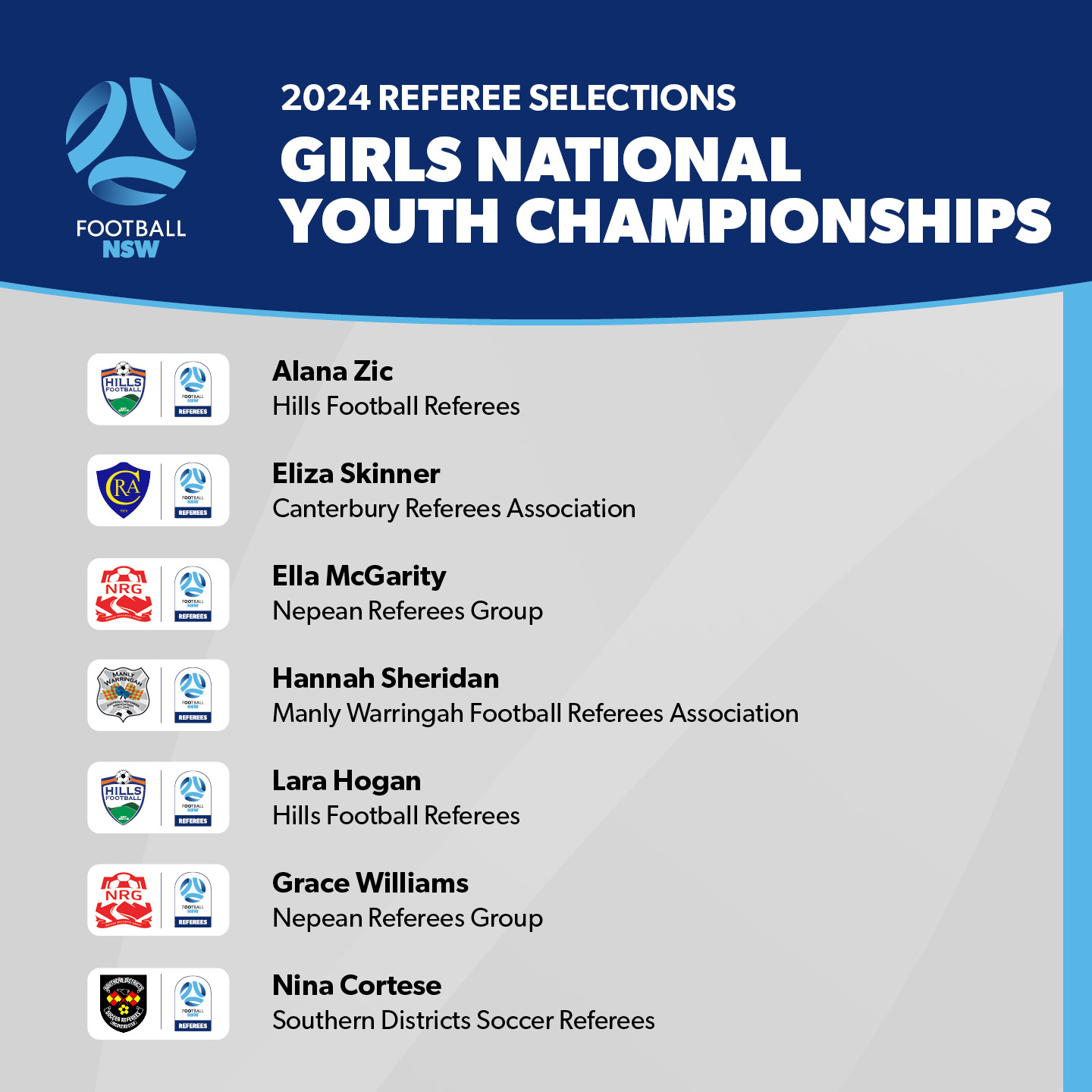 Football NSW referees selected for 2024 National Youth Championships – Football NSW