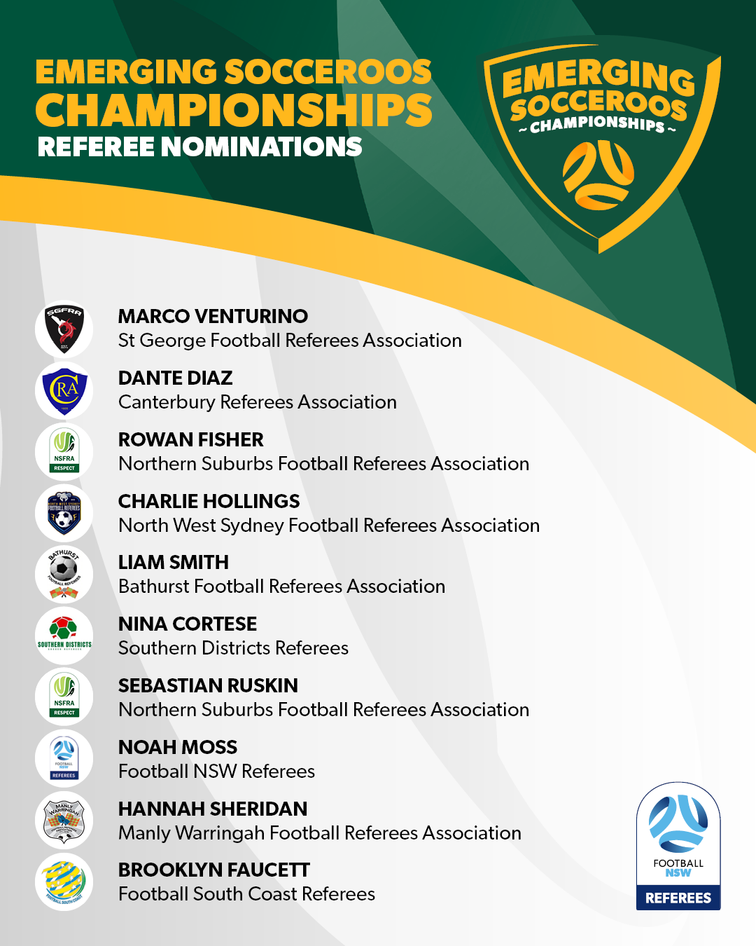 Emerging Socceroos Referee Nominations