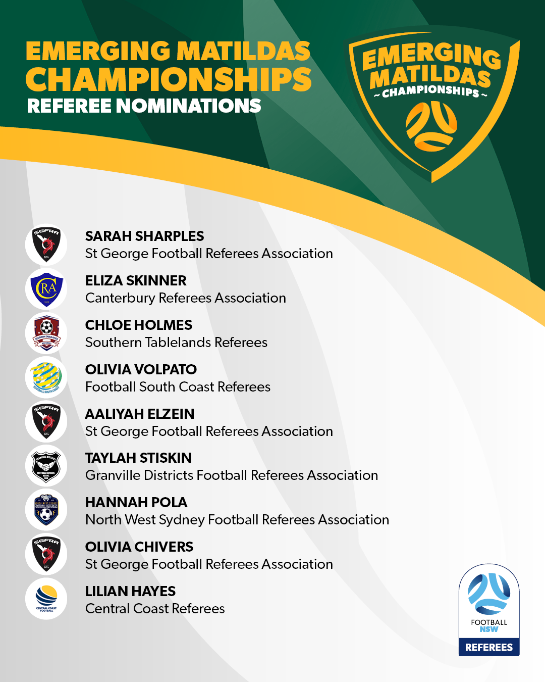Emerging Matildas Referee Nominations